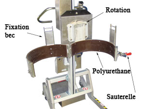 M&eacute;camontage Equipement
